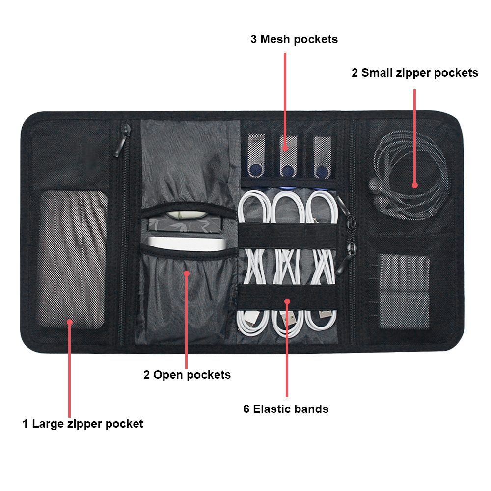 Teknoloji Organizatör Çantası  - Tech Accessories Travel Bag incelemesi ve fiyatı