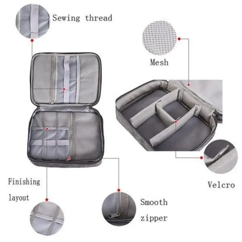Elektronik Cihaz Düzenleyici S - Tech Accessories Storage incelemesi ve fiyatı