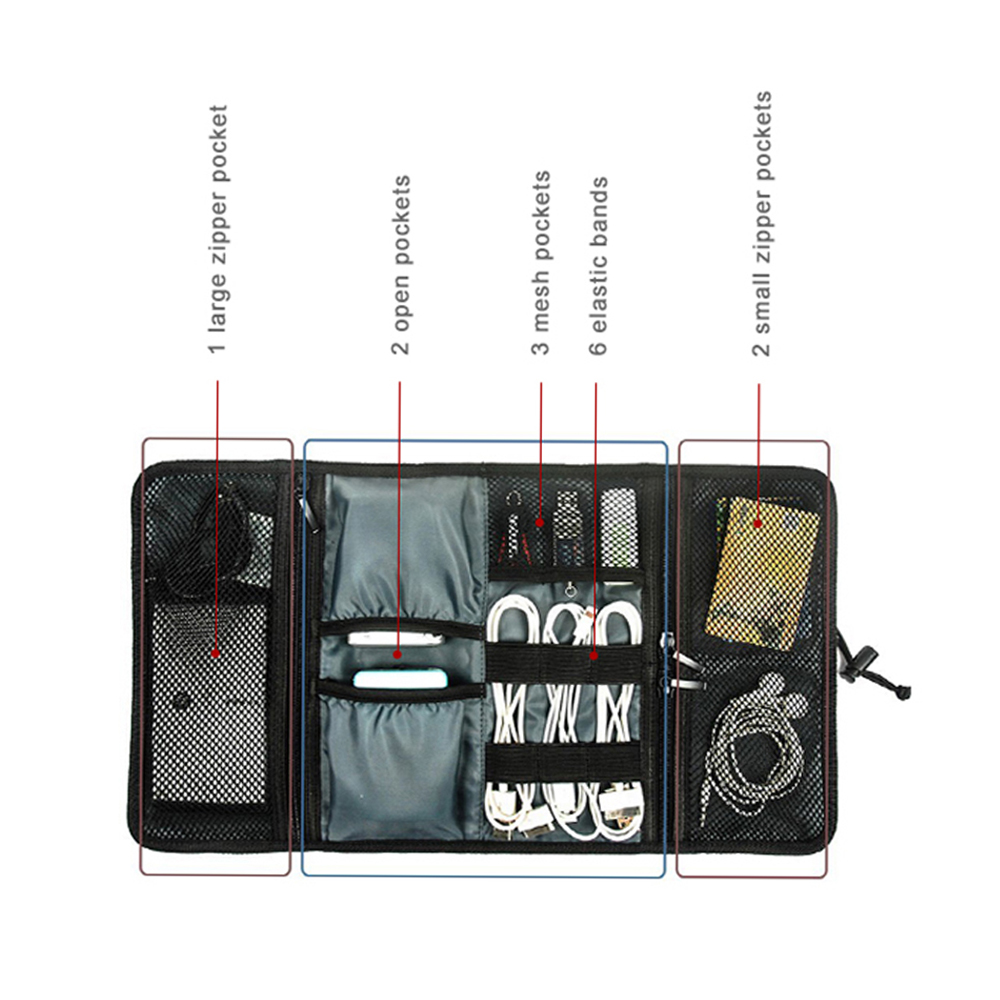 Travel Cable Storage Bag，Elect - Tech Accessories Storage incelemesi ve fiyatı