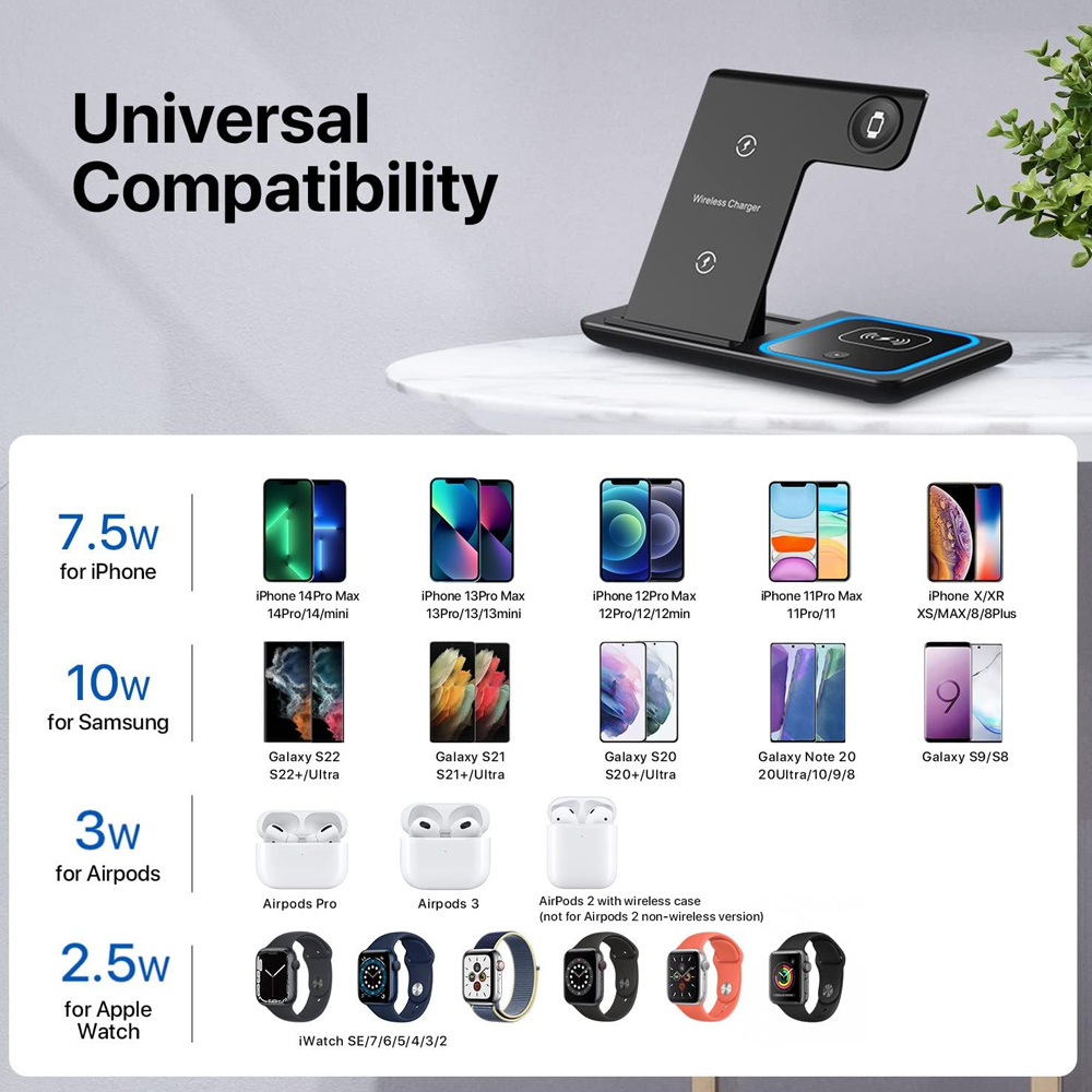 Kablosuz Şarj Cihazı Tutucu St - Wireless Charger 3 In 1 incelemesi ve fiyatı