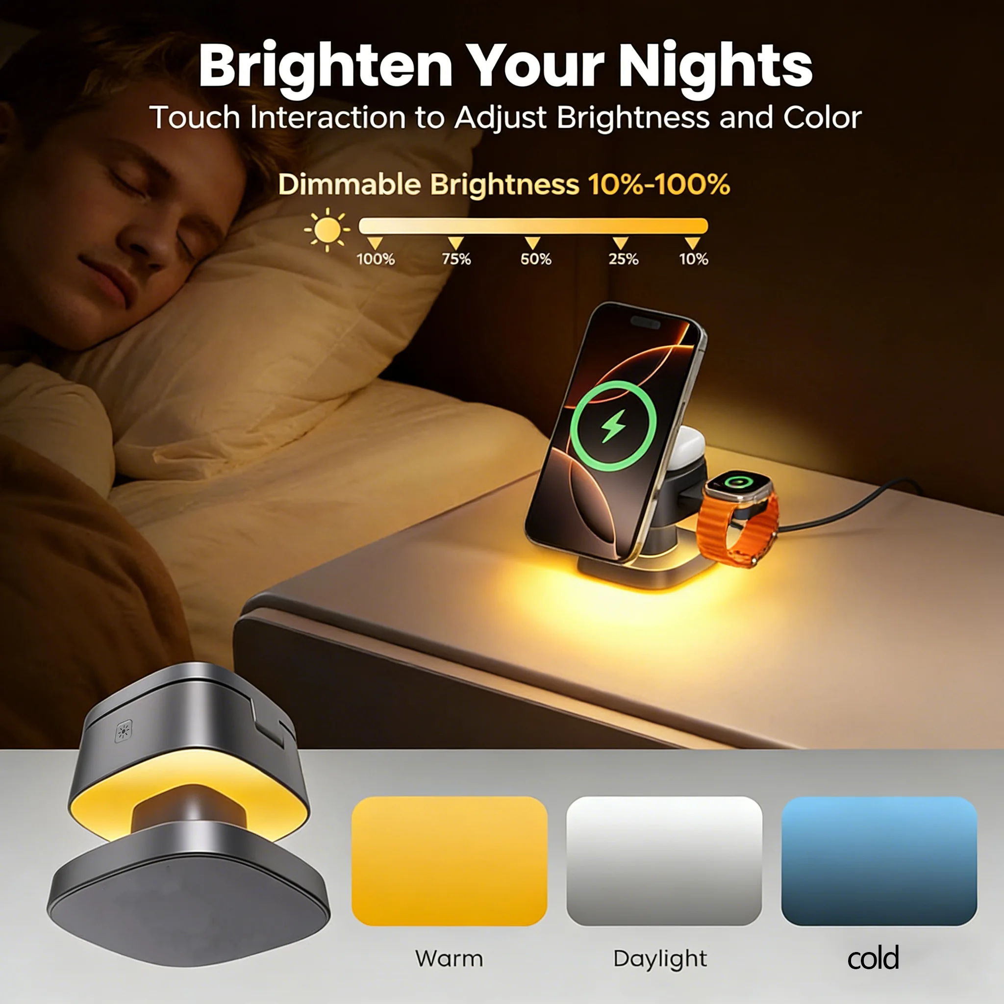 TIMESS Gece Lambası Mantar Şek - Wireless Charger 3 In 1 incelemesi ve fiyatı