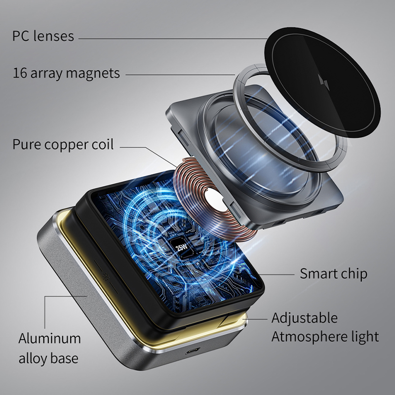 CABLETIME Katlanabilir Manyeti - Wireless Charger 3 In 1 incelemesi ve fiyatı